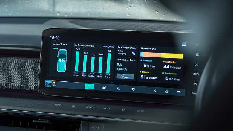 An EV's screen showing the battery status