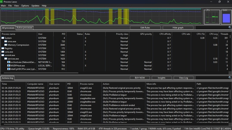Screenshot of the Process Lasso app launched on a Windows 11 PC