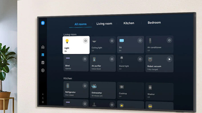 Samsung SmartThings on a smart TV