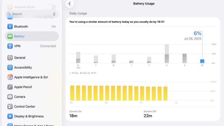 Battery usage settings on iPad