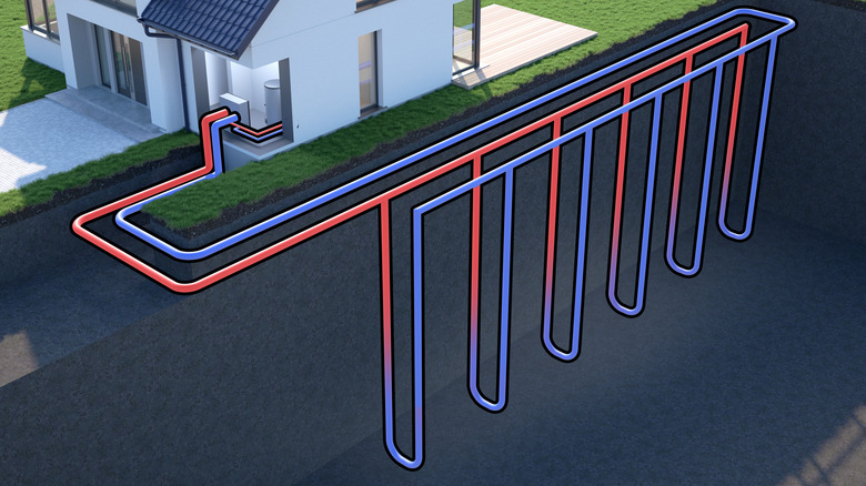 Digitally rendered diagram of a geothermal heat pump system next to a house