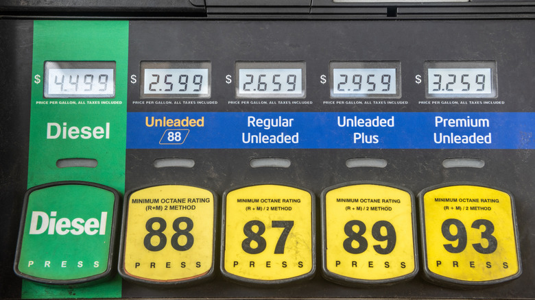 Close shot of gas pump showing unleaded 88 octane gas next to regular 87 octane gas and other grades