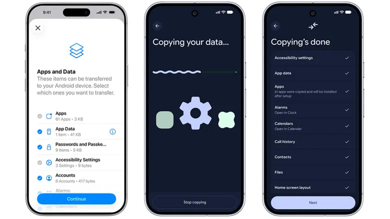 A trio of screenshots showing data copying from an iPhone