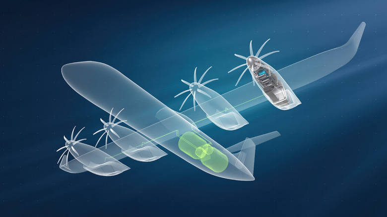 A 3D concept graphic of Airbus' hydrogen fuel cell engine