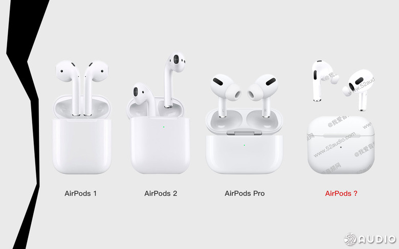 New AirPods 3 vs AirPods 2 Pro LEAKS - One Month Away! 