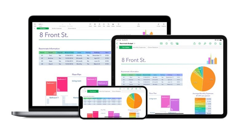 Apple Numbers app on an iPhone, MacBook, and an iPad