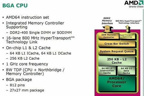 AMD new chip slide