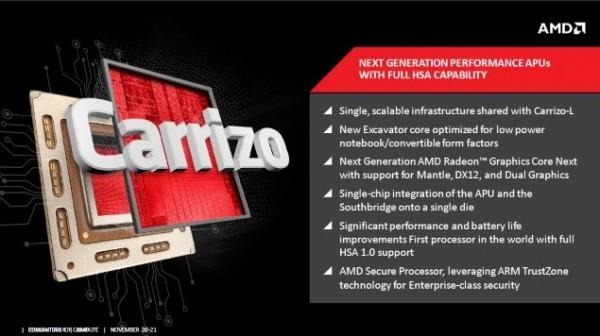 AMD's new Carrizo APU aims to improve battery life in modern laptops