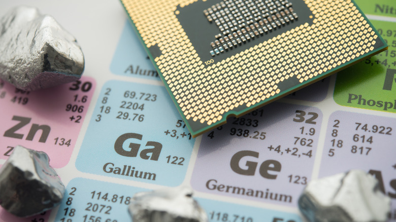 A microprocessor and some rare metals displayed on a periodic table