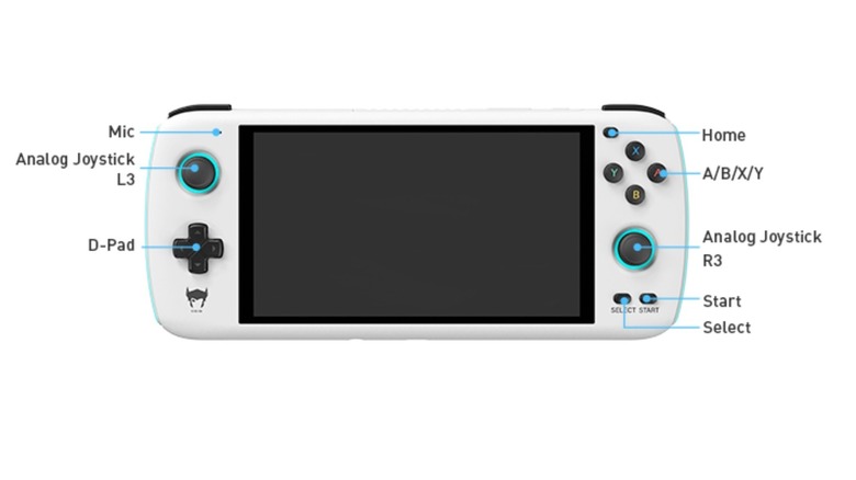 The AYN Odin handheld