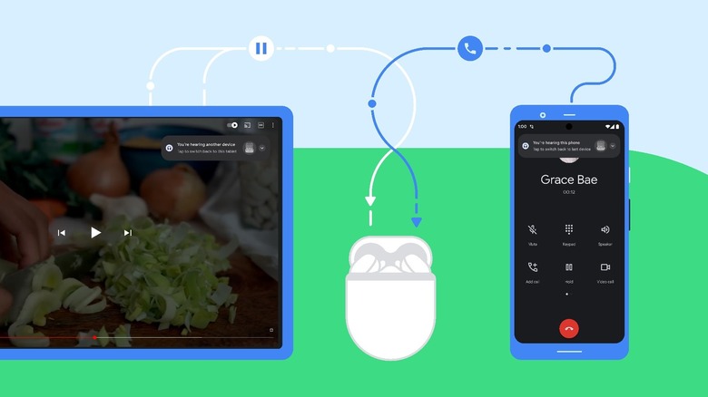 Android audio switching illustration