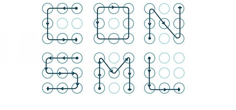 lock-pattern