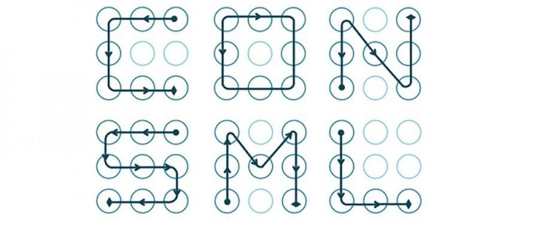 lock-pattern