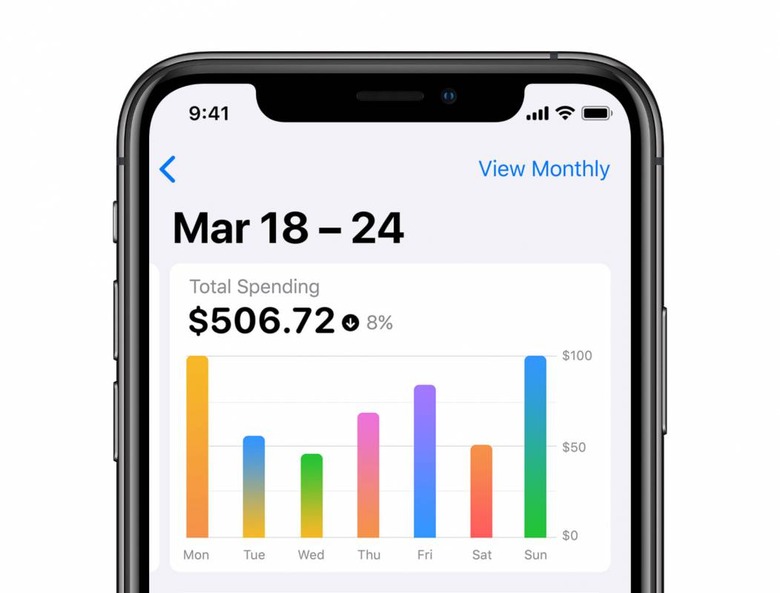 The Apple Card and More Will Lose Magnetic Stripes for Good