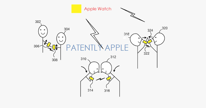 apple-watch-patent-gesture-1