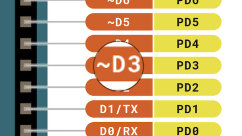 Arduino Mega PWM Pins Explained What Are They 