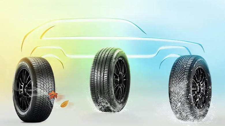 Graphic showing different Pirelli Scorpion tires on a multi-colored background