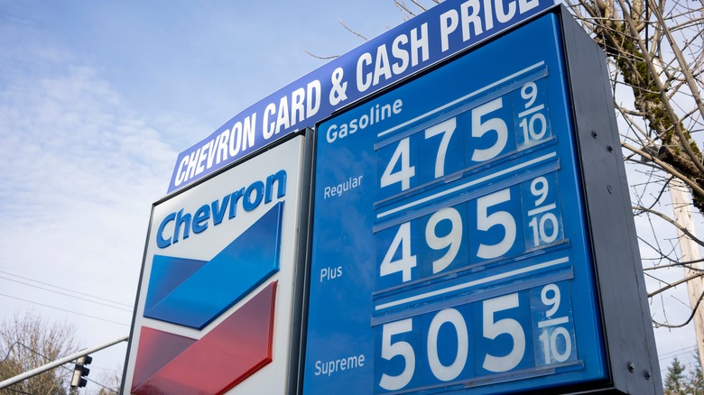 U.S. gas station price sign