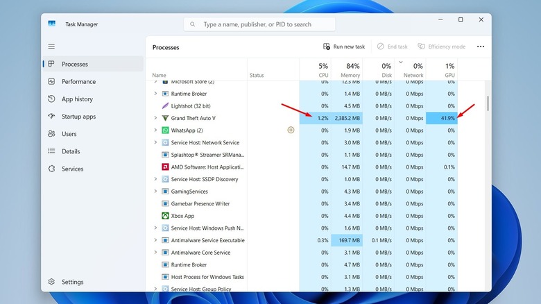 GTA 5 GPU and CPU usage in the Windows Task Manager.