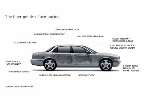 Jaguar Armoured XJ