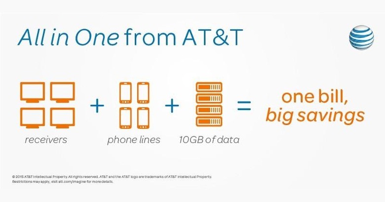 ATT_DTV_Infographic_946x432_ENG