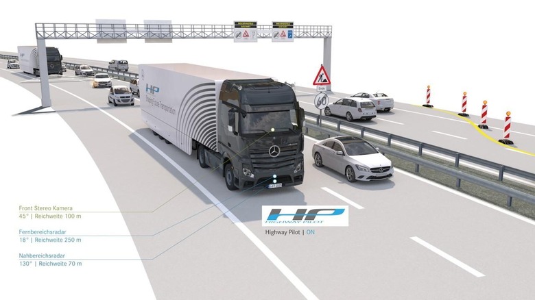 Funktionen des Mercedes-Benz Actros mit Highway Pilot