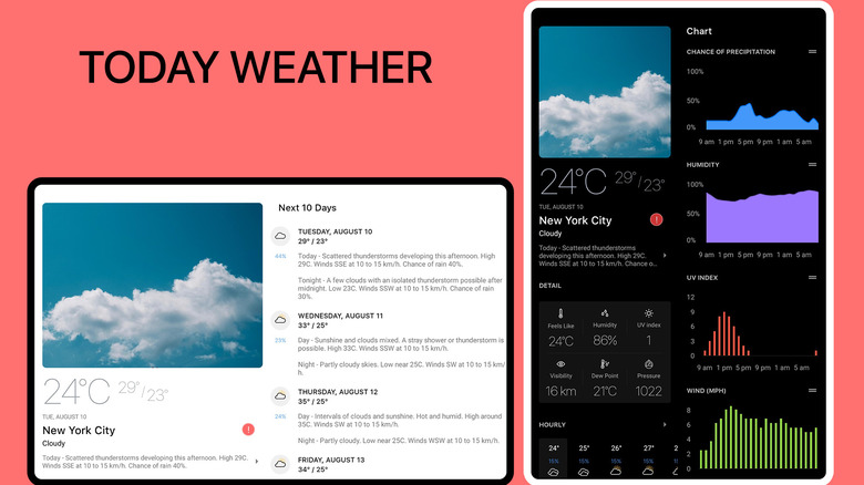 Today Weather screenshots displayed on tablet