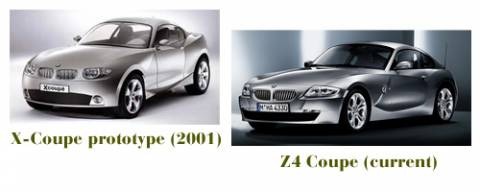 BMW X Concept vs Production Z4