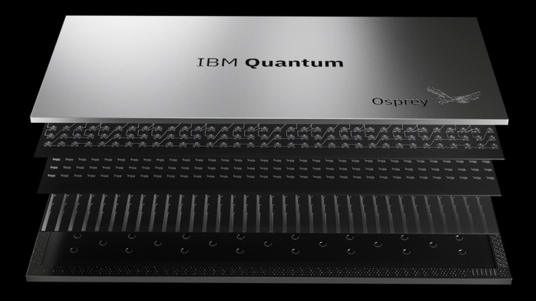 IBM quantum computer hardware