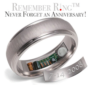 Reminder Ring