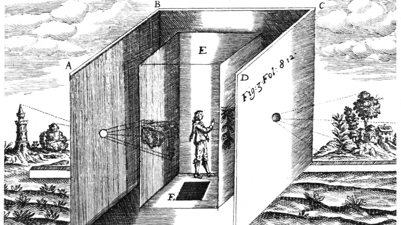 Camera Obscura