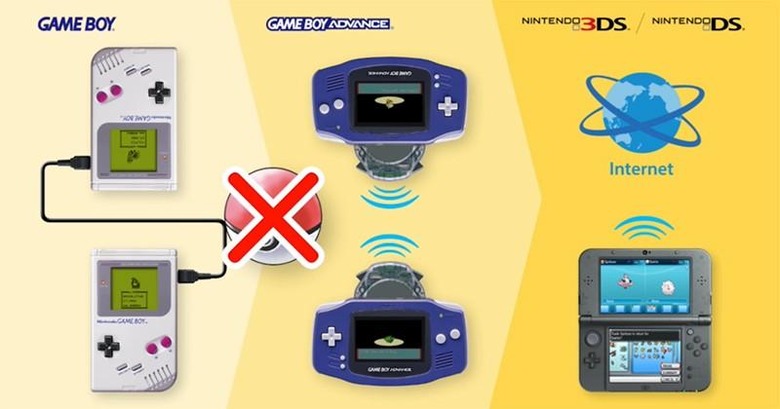 This Infographic Shows How To Transfer A Pokemon From Game Boy Advance To  Nintendo Switch – NintendoSoup