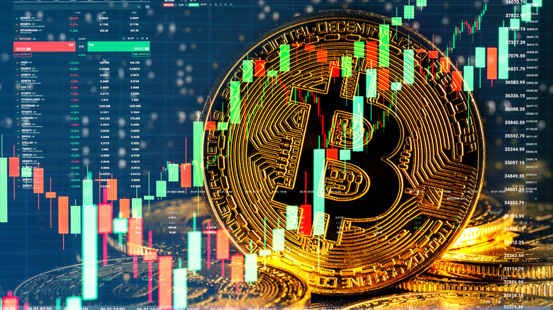 bitcoin and price chart