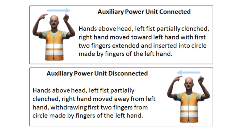Auxiliary power unit connected graphic