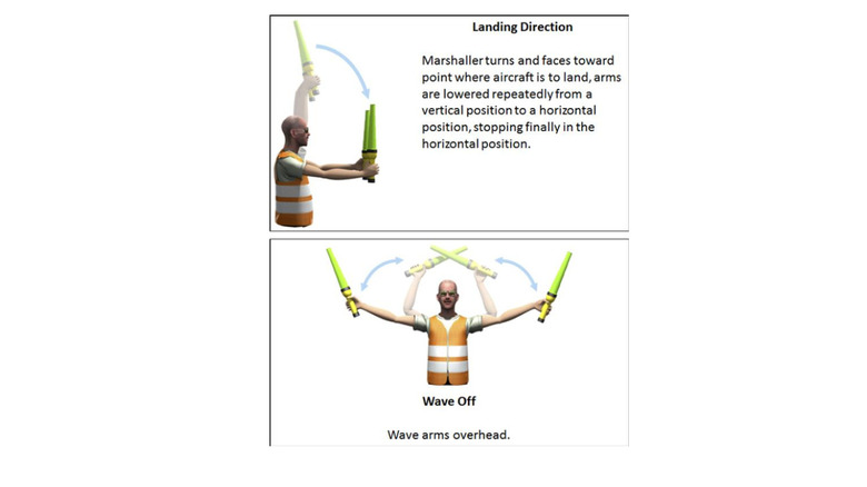 landing direction/wave off graphic