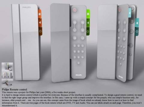 Philips remote control concept