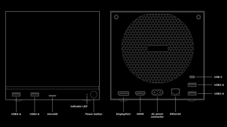 A black-and-white schematic of a Steam Machine.