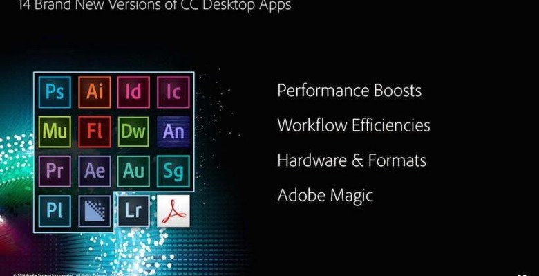 2_Adobe CC 2014 Desktop Apps