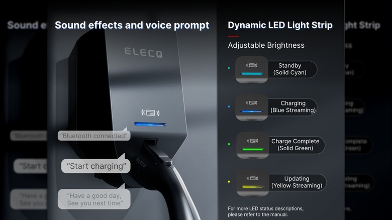 Elecq Home sounds and light strip promo