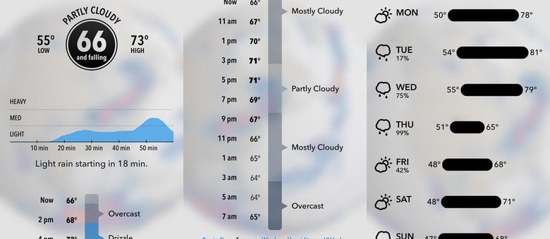 Dark Sky for iOS update improves weather forecasting with iPhone 6's barometers