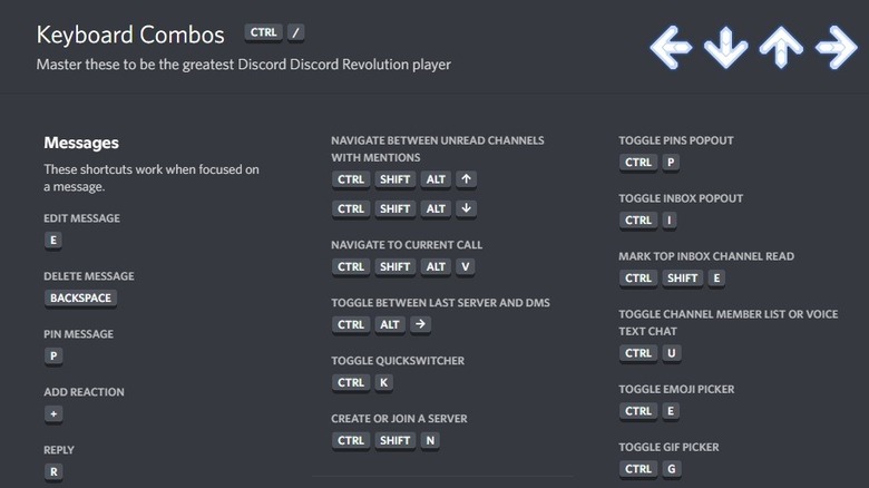 Hotkey shortcuts on Discord