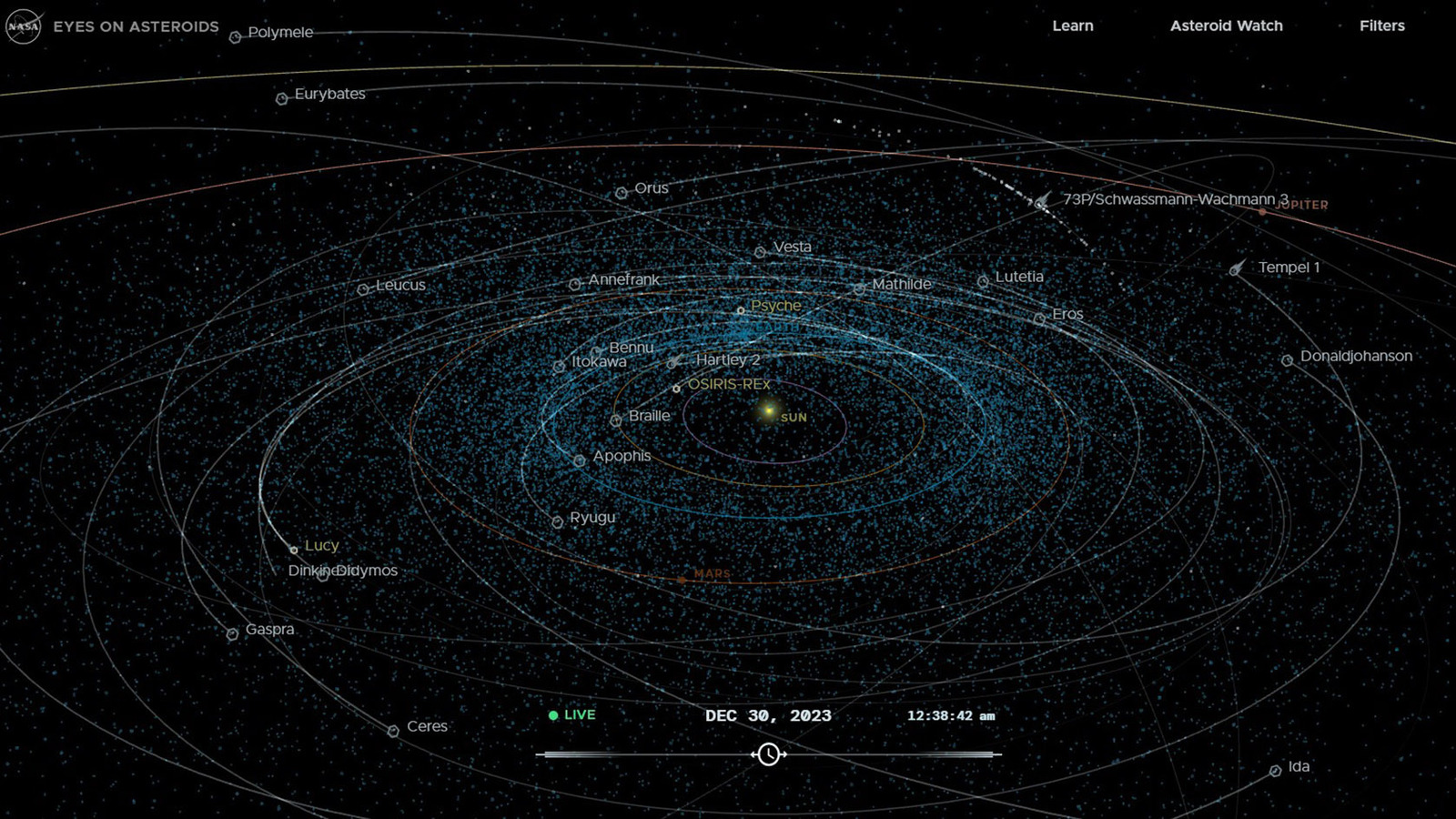این ابزار ناسا به شما امکان می دهد سیارک ها و دنباله دارها را در زمان واقعی ردیابی کنید