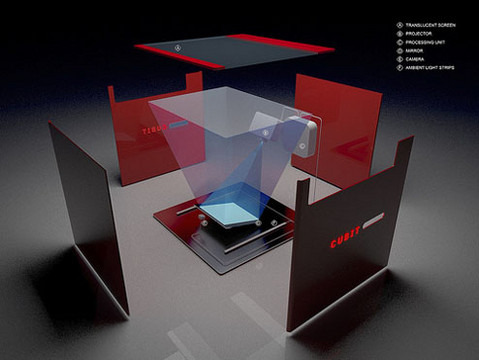 Eyebeam Cubit DIY multitouch table