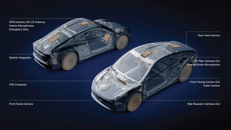 Tesla shares "diagram" of Cybercab using Starlink integration