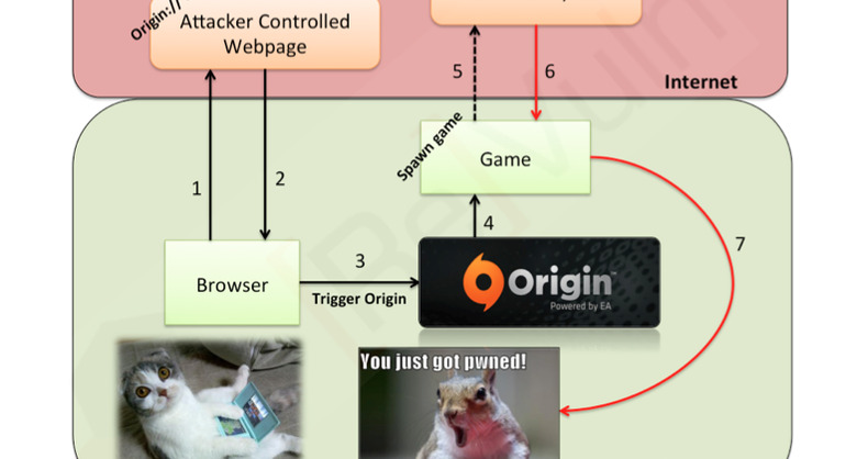 origin_hack