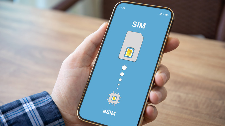 eSIM on smartphone screen