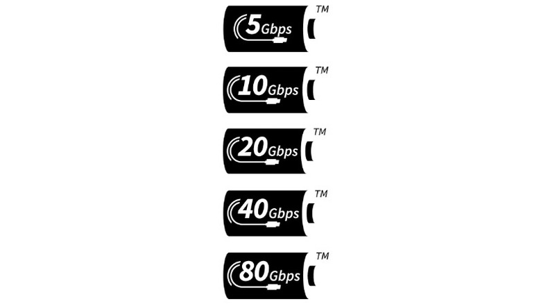 USB Power Delivery logos