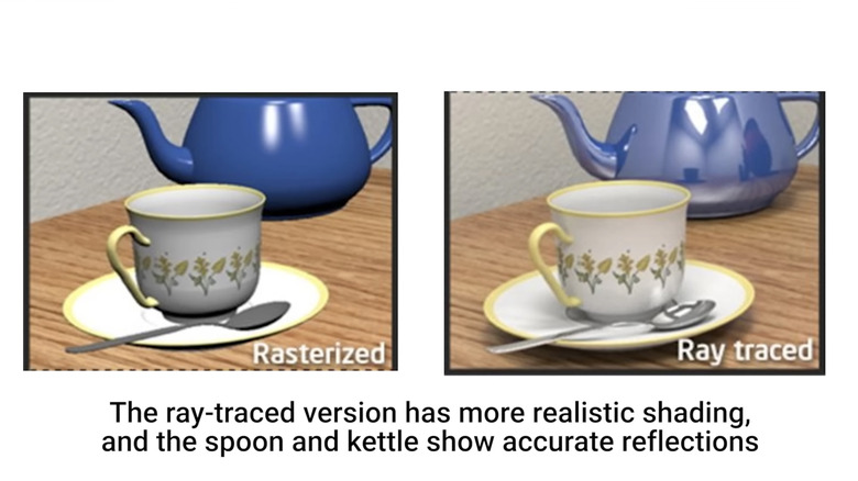 ray tracing comparison