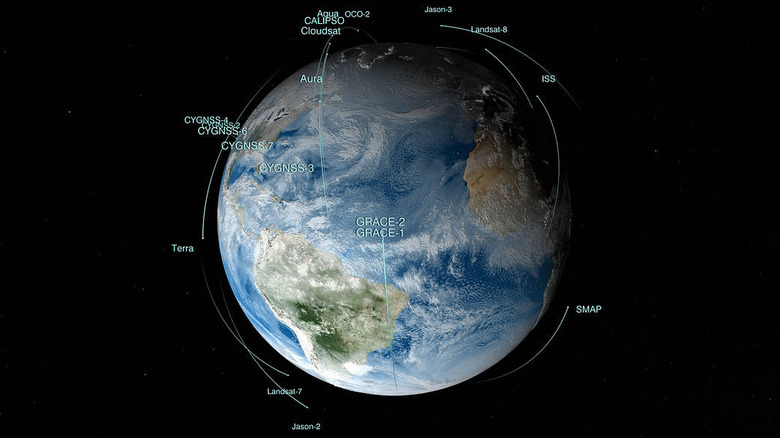Satellites orbiting Earth