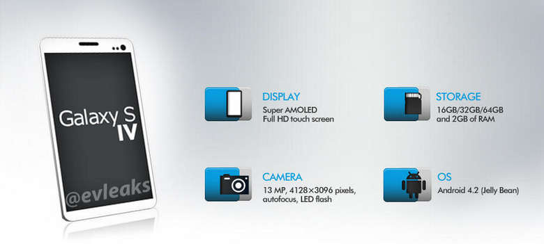 galaxy s4 specs